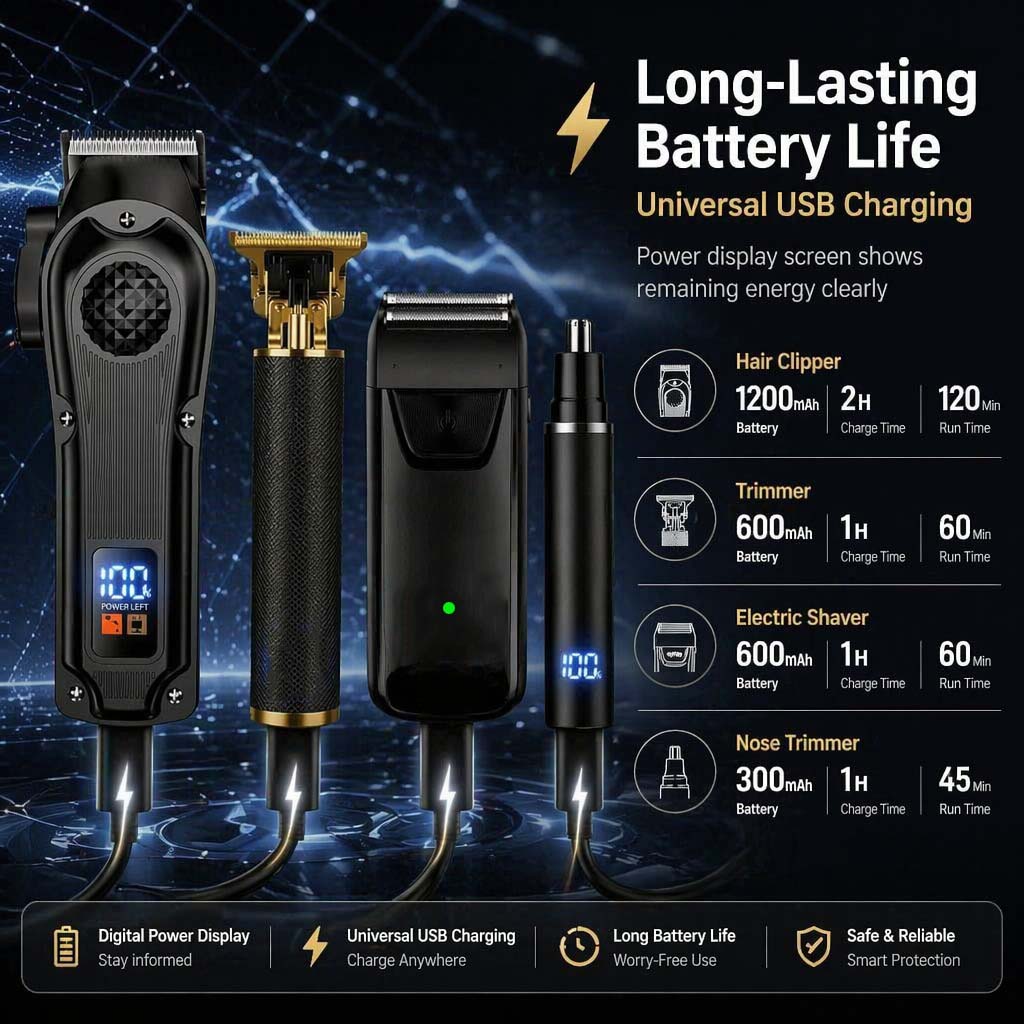 4 in 1 Men's Hair Clipper Set, - đánh giá và giá Beard Trimmer Cordless